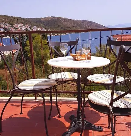 Radmilo Διαμέρισμα Τρογκίρ
